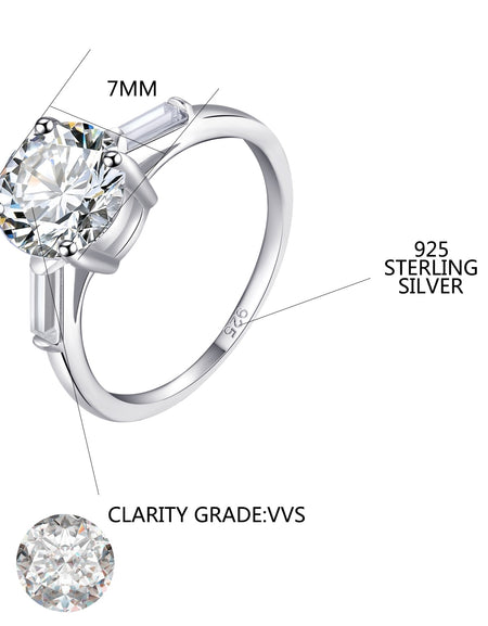 Cubic Zirconia Forever