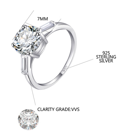 Cubic Zirconia Forever